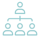 Setting up your ABX & deal-based organization