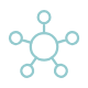 B2B content hubs