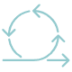 Orchestration & delivery